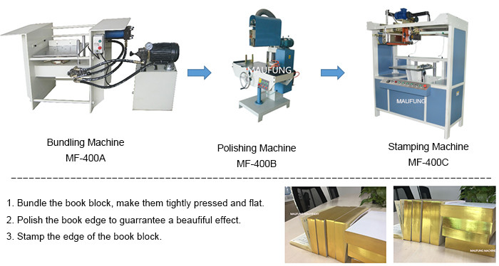 A4 size Bibles Books Gold Foil Edge Embossing Machine MF-400C