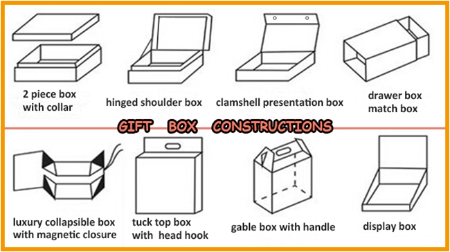 Coated Paper Custom Printed Corrugated Boxes For Scented Candle Packaging