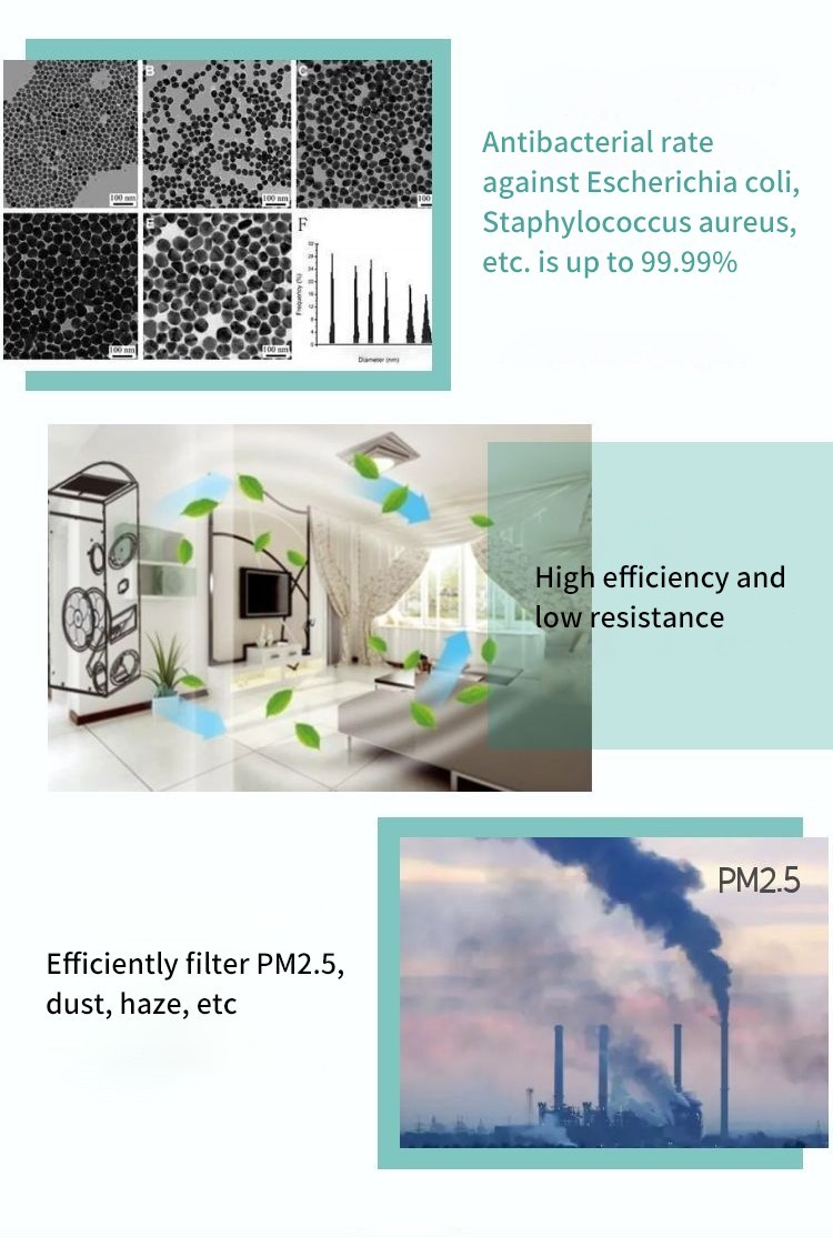 H11 H12 Melt Blown Filter Fabric Hepa Millet Filter Non Woven Fabric