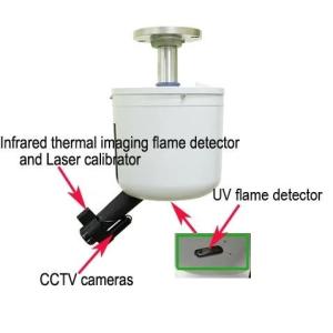 LinkZone Automatic Tracking Positioning Water Jet Monitor Robotic Firefighter 5L