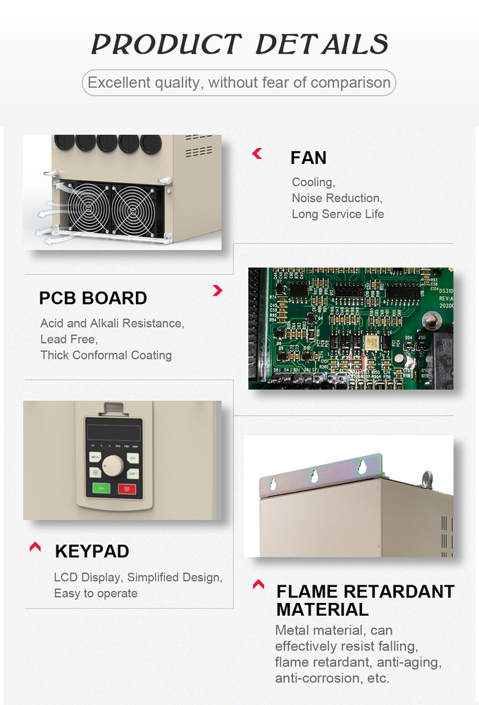 75KW 90KW 110KW 630KW Frequency Inverter Variable Speed Drive