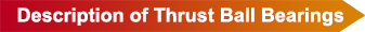 Chrome Steel BALL Thrust Bearing 52208 for High Precision Manufacturing Solutions