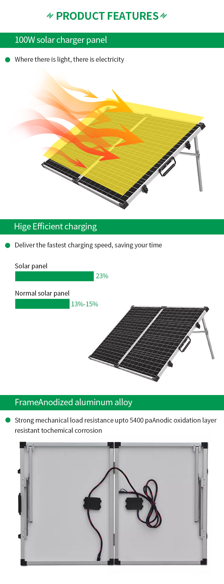 Mono 100 Watt PV Folding Solar Panel Glass 670*520*65mm 18V for Public Places