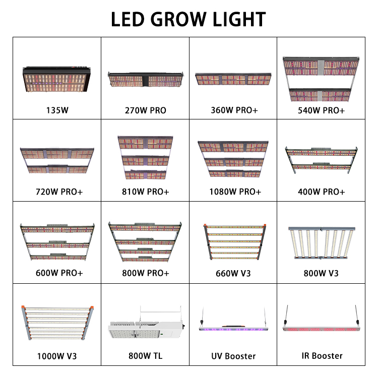 Double Row T8 LED Grow Light Fixture 36W Linkable Grow Light Strips For Indoor Plants
