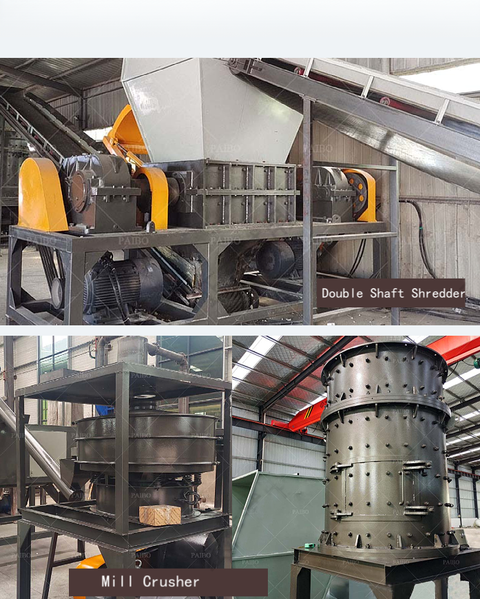 2024 Abandoned Metal Dismantling Plant for Environmental Waste TV Fridge Recycle Line