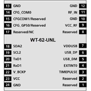 WT-62-UNL Micro GPS Tracker Module with UART+TTL Output for Vehicle Tracking