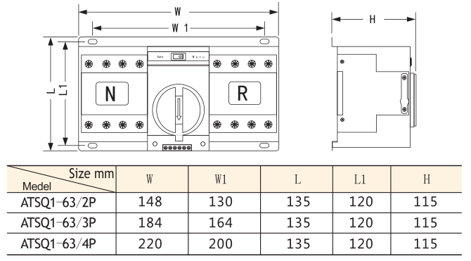 New Type 63A 2P/3P/4P Dual/Double Power Automatic Transfer Switch