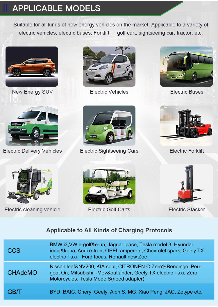 22KW EVSE EV Charger GBT CCS Level 3 DC Fast Charger For Volkswagen VW ID4 ID6 TESLA