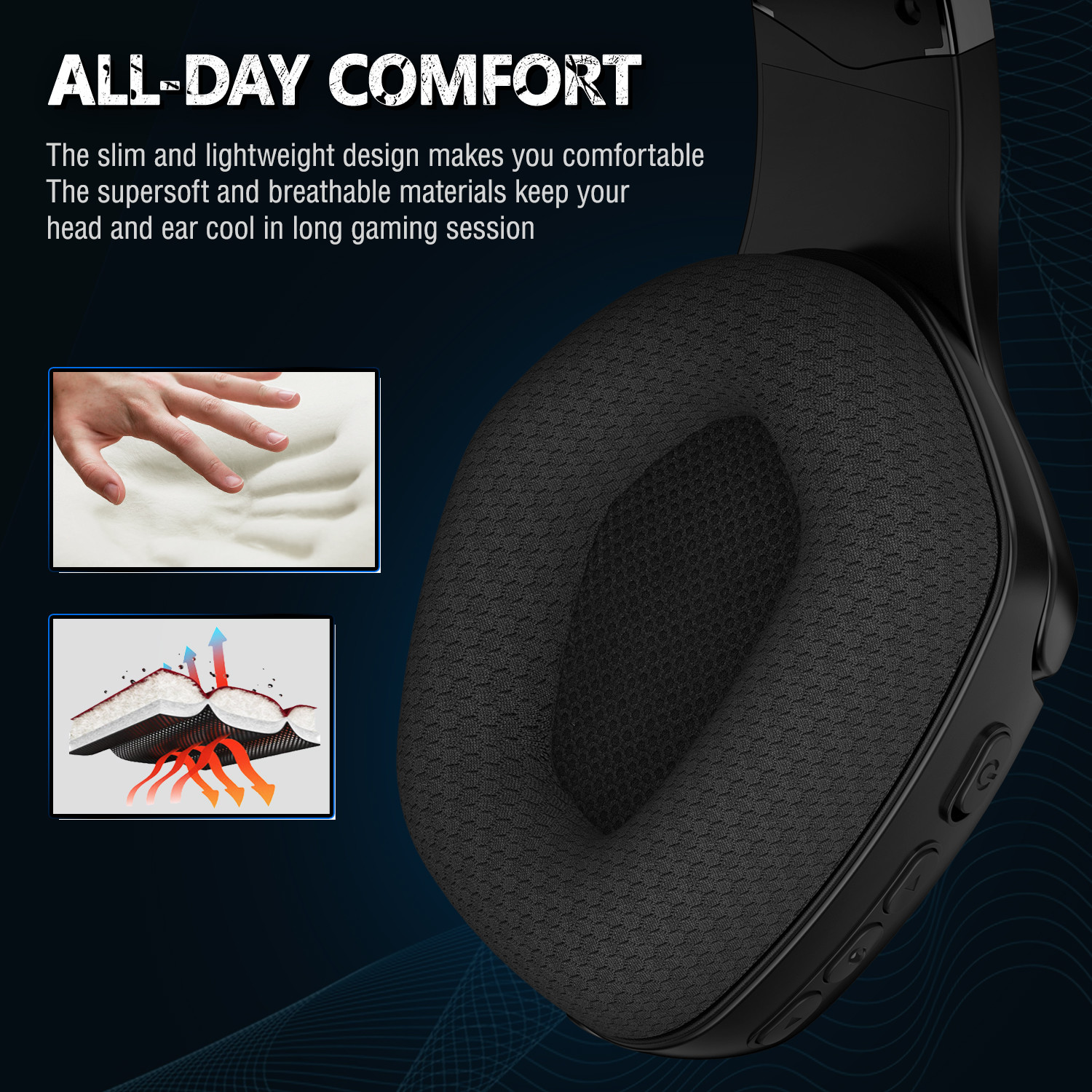 117dB 2.2kohm Onikuma K1pro 2.4G Gaming Headset