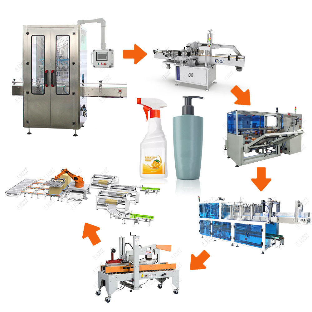 Auto Filling Production Lines for Bottle Production and Weighing System