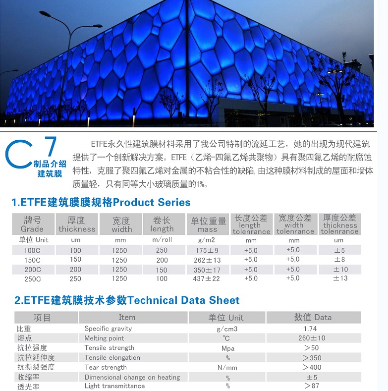 ETFE release film , FPC releasing film, Flexible printed circut release film, ETFE film