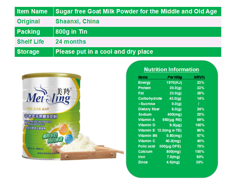 HACCP Vitamin D Middle Old Ages Sheep Milk Powder