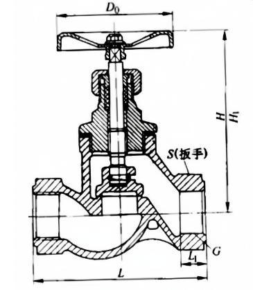Standard Industry Stainless Steel Thread Water Globe Valve From China Factory Supplier