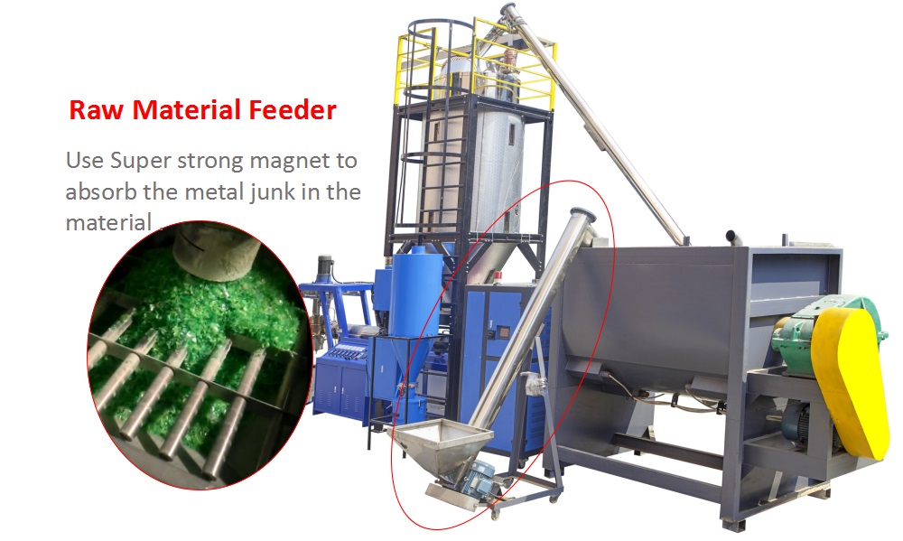 Single Screw Plastic Recycling Machinery 9mm PET Strap Extrusion Line