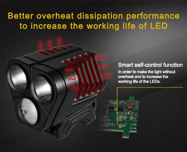 Water Resistant 3000 Lumens Bike LED Flashlight With External Switch Easy To Install