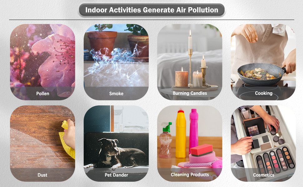 Mobile Sync Smart Air Quality Monitor Carbon Dioxide Pollen IAQ Monitoring Devices