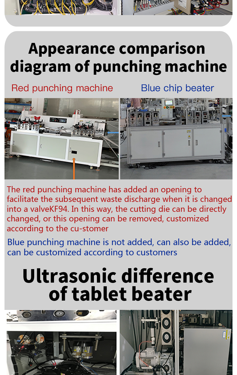 kf94 printing mask machine KF94 Positioning Mask Machine KF94 children positioning mask machine