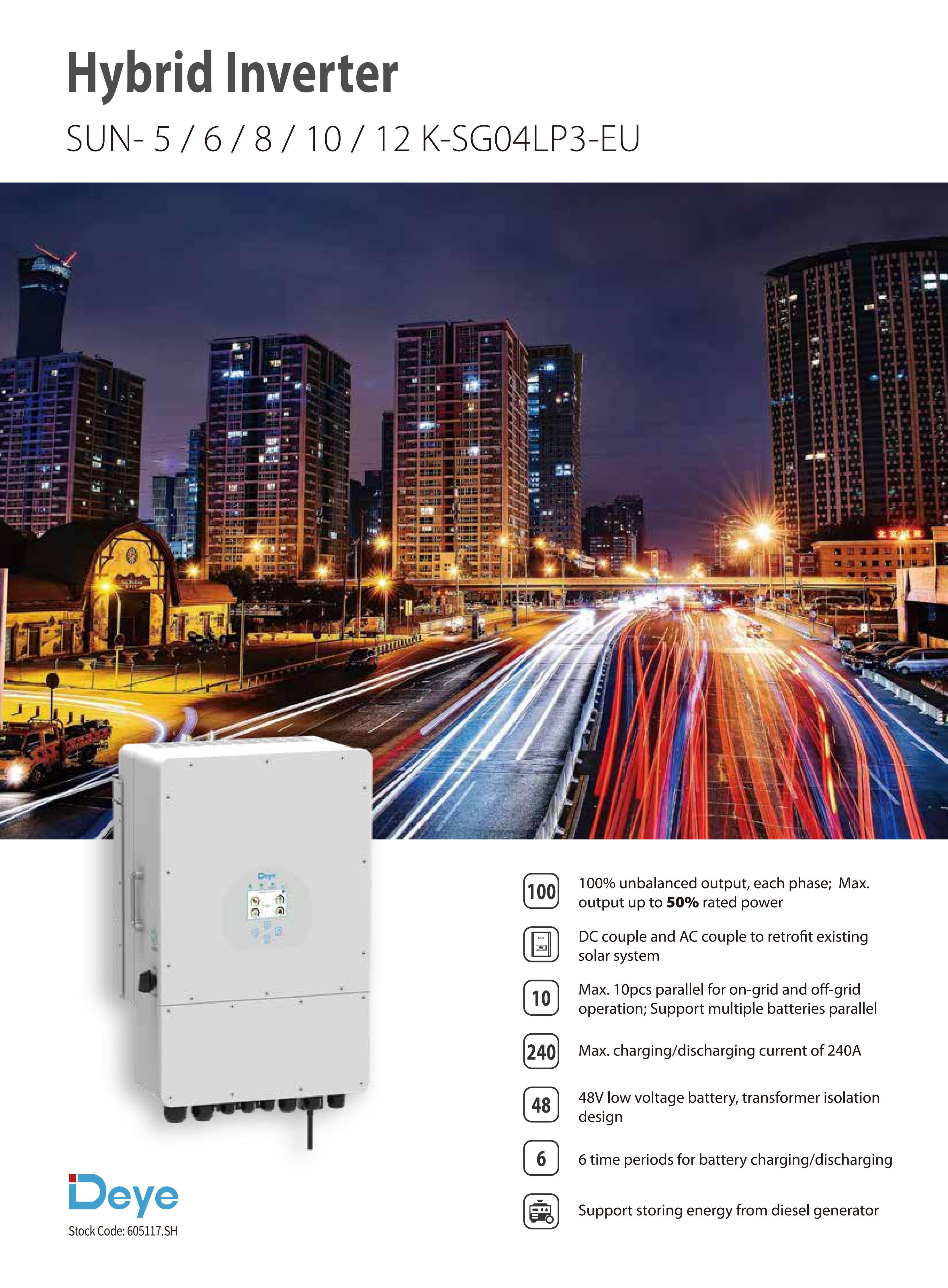 Deye SUN-12K-SG04LP3 Hybrid 3 Phase 12kw 10kw 8kw Inverter Price