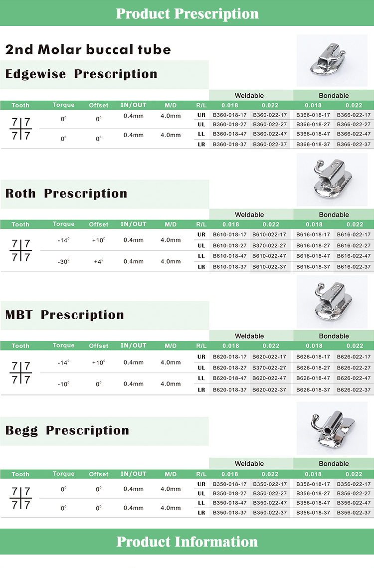 2nd Molar ROTH / MBT Orthodontic Buccal Tubes 0.022" / 0.018" Fancy Series