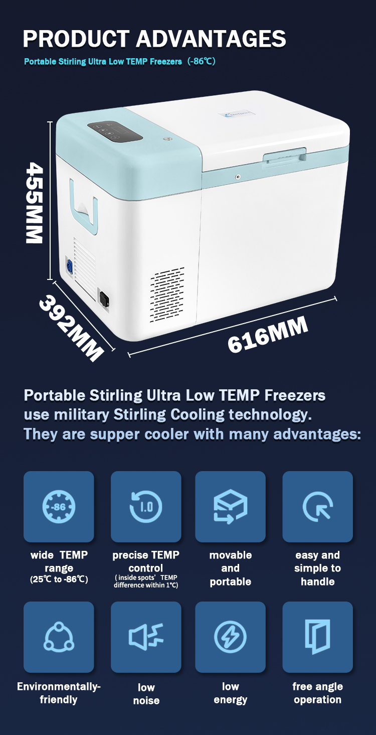 17.5KG 25L Capacity 86 Degree Lab Ultra Low Temperature Medical Freezer