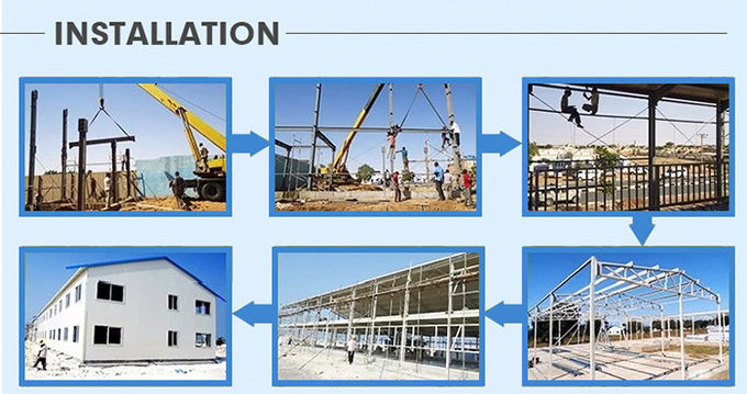 China Industrial Steel Structure Building Prefabricated Hall Steel Structure Workshop In Mozambique With Free Design
