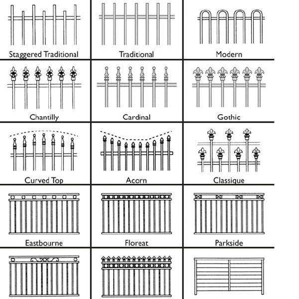 Security Hercules Iron Fence 1800mm x 2400mm ,19 RAILS ,40mm x 40mm pipes and 65mm x 65mm 3000mm length