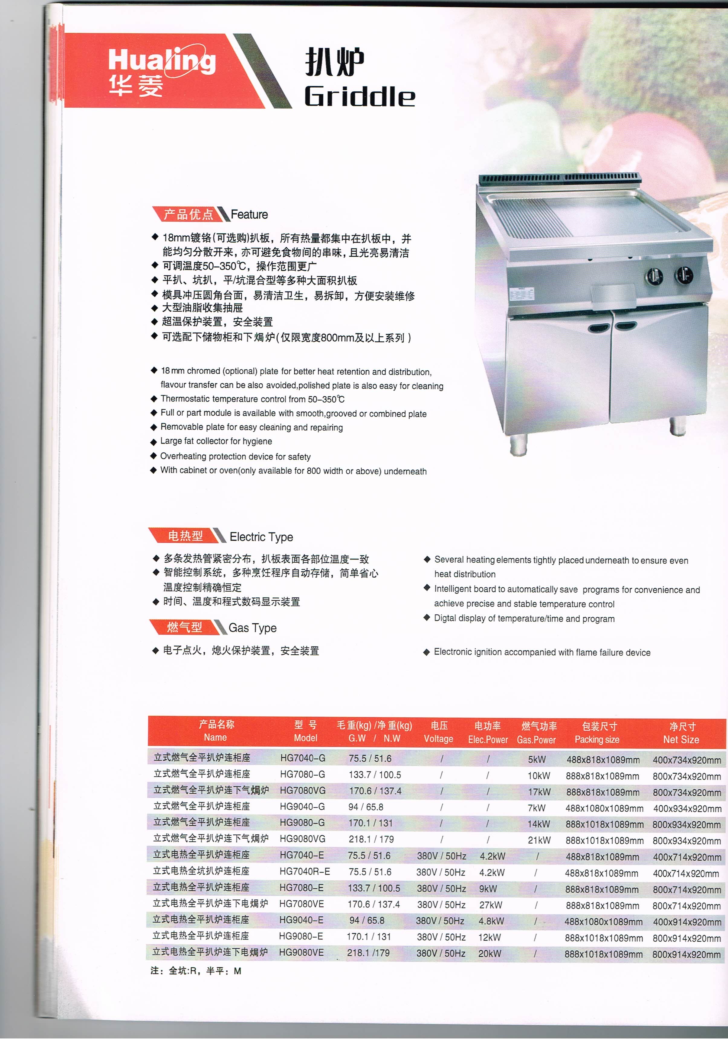 Gas / Electric Griddle Flat Or Grooved Available Western Kitchen Equipment CE Approve