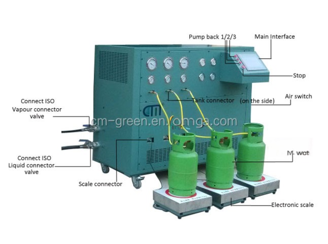 3 Workstations Refrigerant Recovery Filling System Oil Less Recovery Ac Gas Charging Machine Split Charging Station