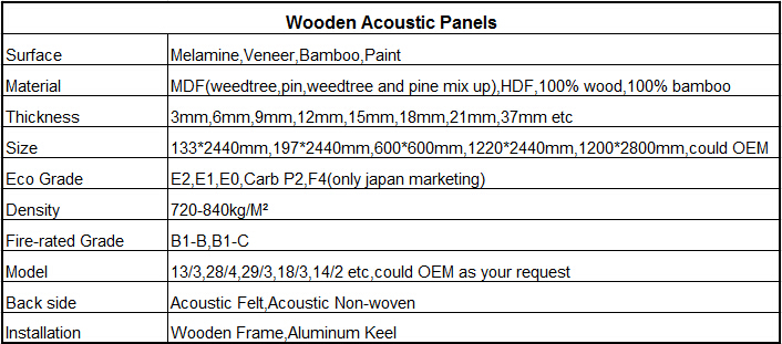 E1 E0 F4 Grade High Quality MDF Timber Wooden Perforated Acoustic Screen Panels Sound Proof Walls