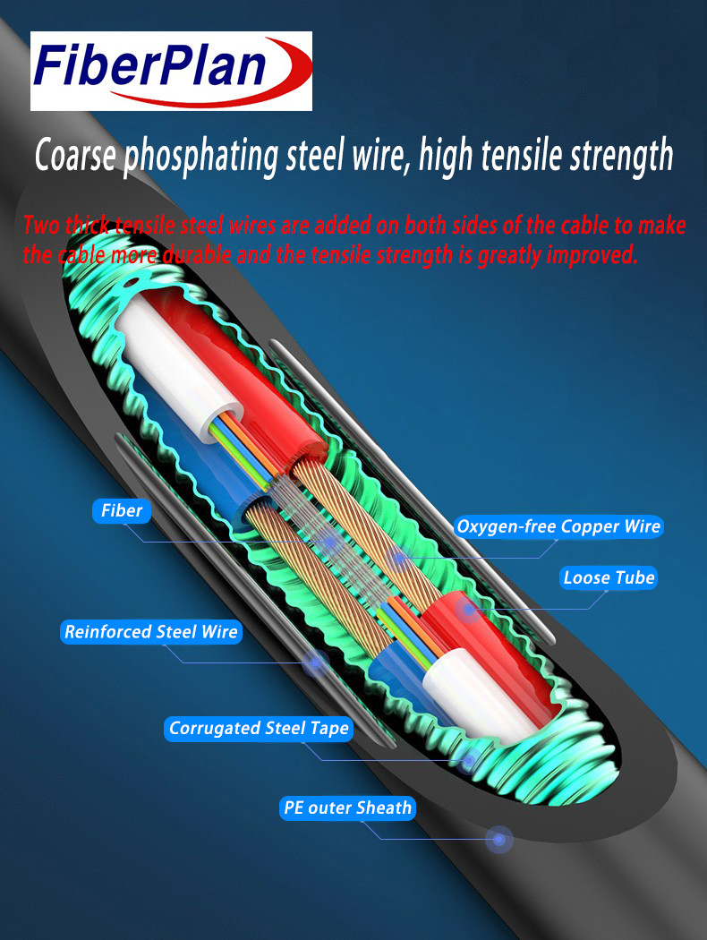 Hybrid Fiber Optic Cable For Outdoor Distribution