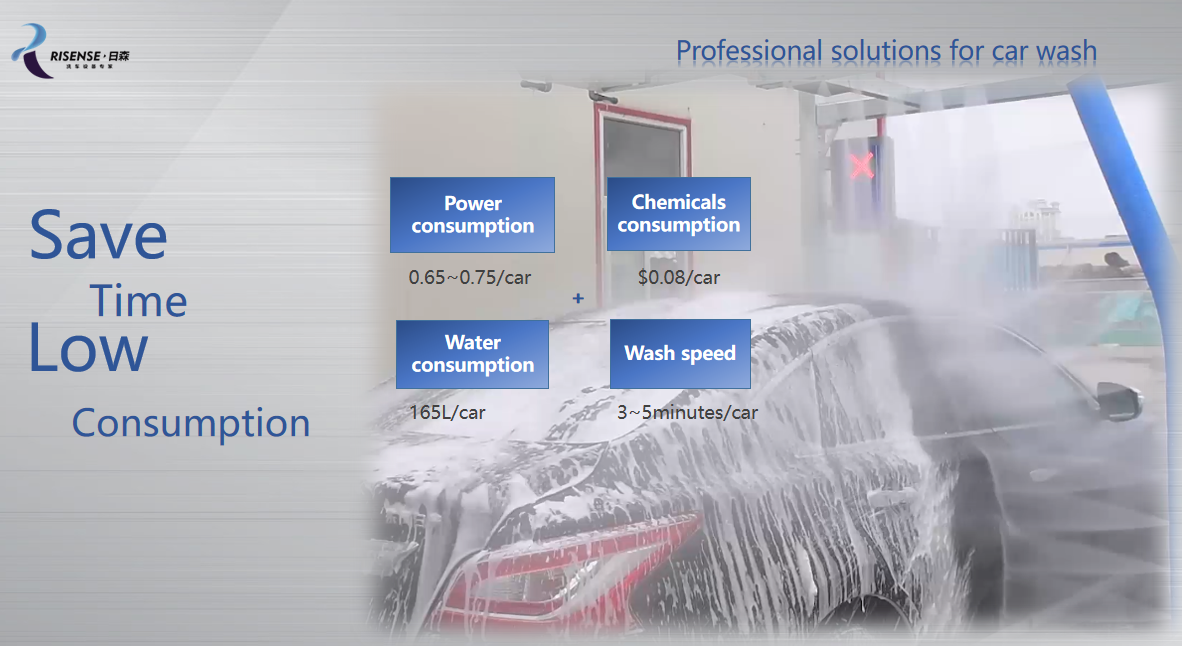 High Pressure Washing Made Easy Fully Automatic Single Arm 360 Degree Car Wash Machine