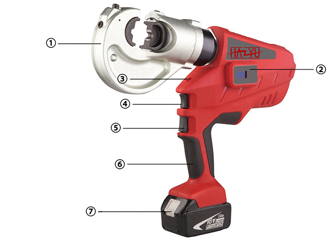 Lineman Tools Battery Crimping Tool For Cable Crimping Range 16-300mm2
