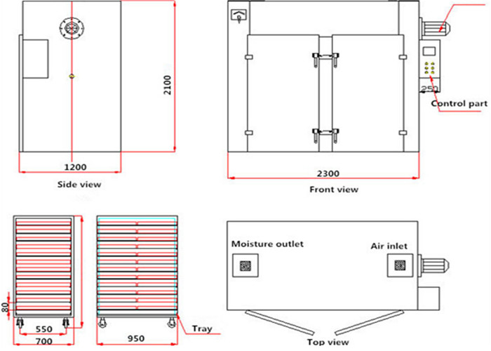 SUS304 360kg Cabinet Tray Dryer Machine Industrial Food Dehydrator Machine