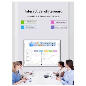 Infrared Interactive Whiteboard Teaching Board Multi-functional Writing Software