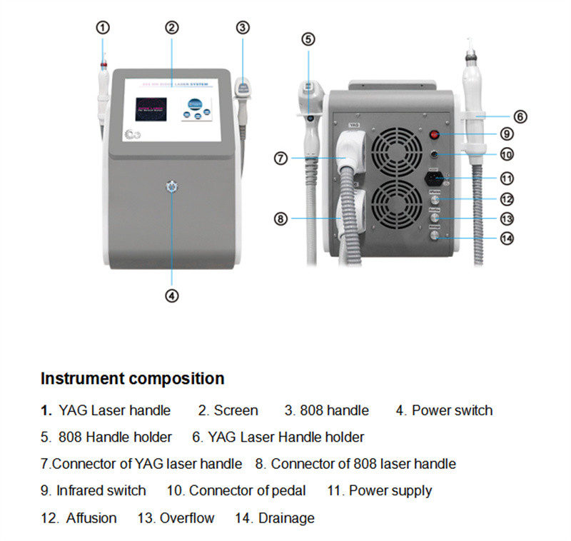 Multifunctional Portable Diode Laser Hair Removal Machine 1064nm 532nm 755nm