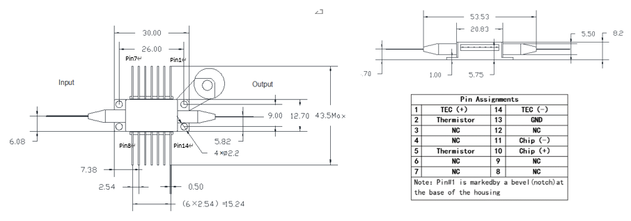 Janhoo 1310nm Butterfly SOA Semiconductor Optical Amplifier For Speed Data Transmission