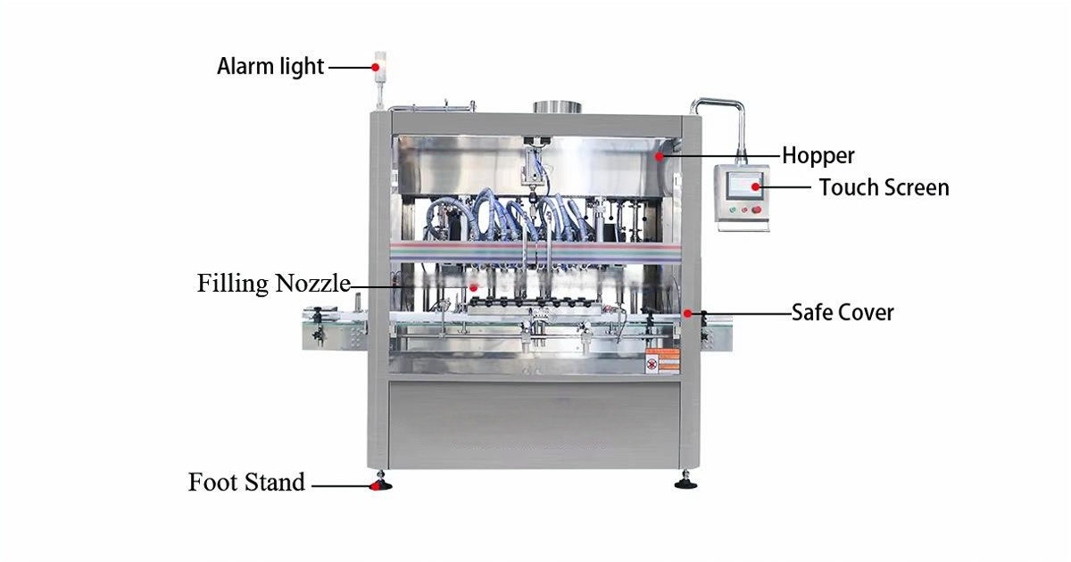 Full Automatic Liquid Liner Filling Machine for Syrup/Fruit Wine/Edible Oil Design