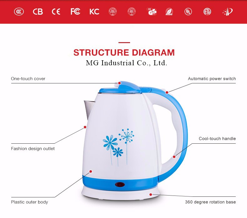 PP Plastic Electric Tea Kettle Dust Proof Cover Instant Boiling Water Kettle