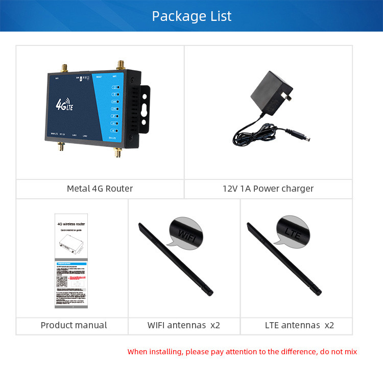 2.4GHz WiFi LTE Router 4 Detachable External Antennas With Sim Card Slot