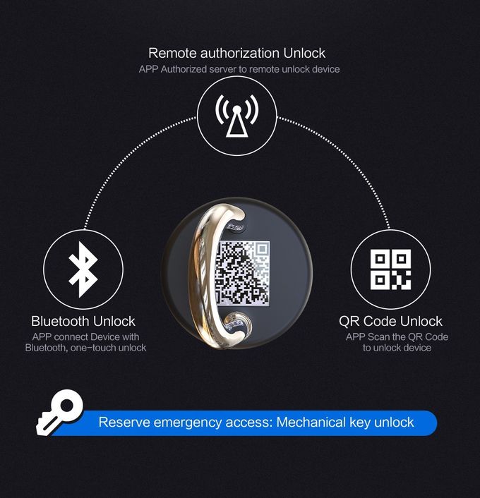 Smart QR Code Remote Control Padlock GSM GPS BLE 128MB Storage
