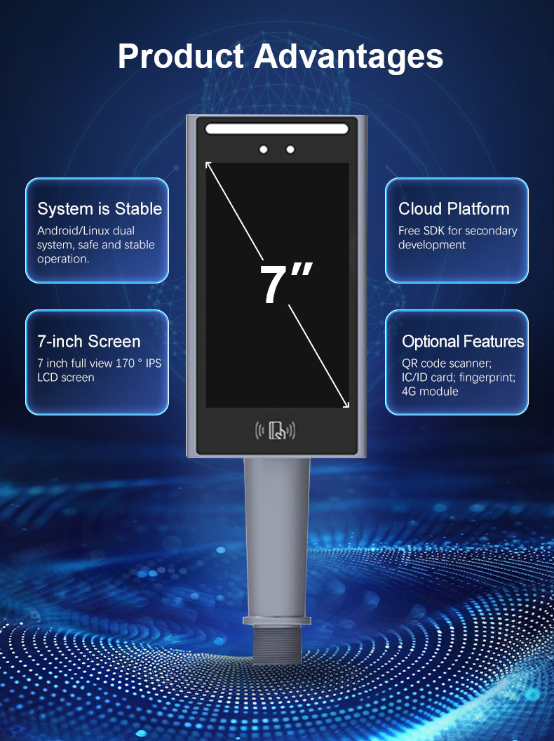 F7 Industrial-Grade Face Recognition Device with RGB and IR Camera