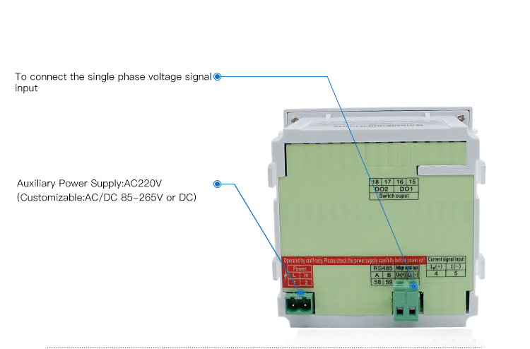 96*96 new frequency meter for complete cabinet
