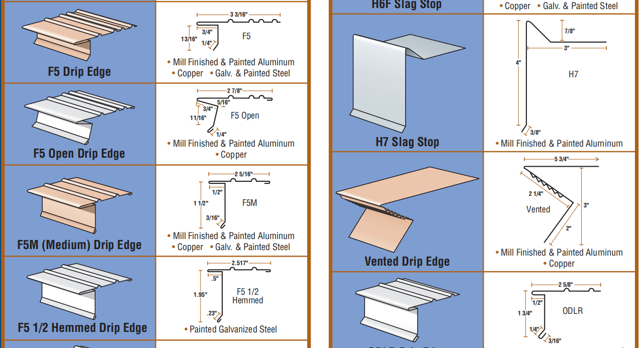 Roof edgings and trim profile drawing 