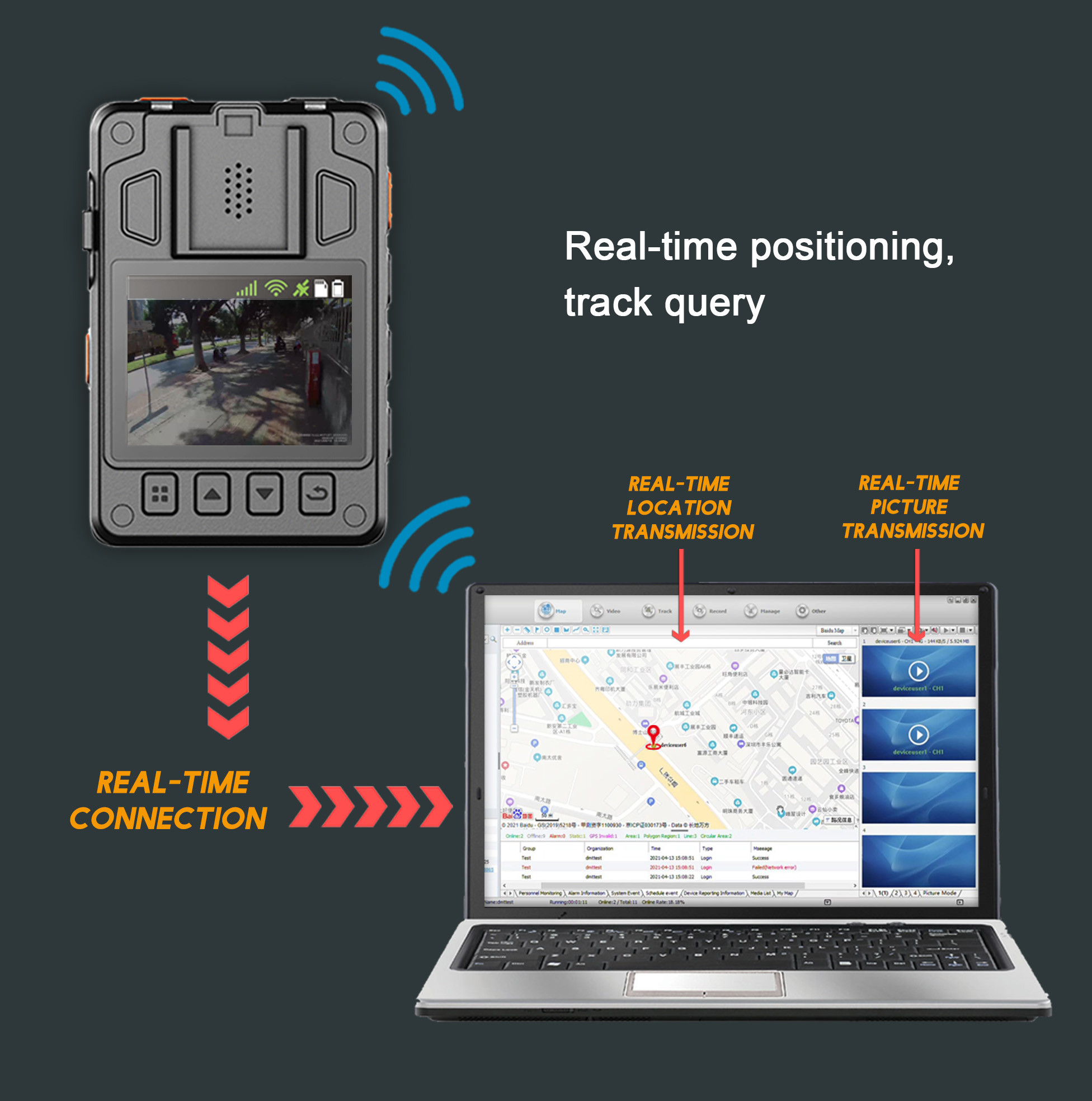 4G Live video Body Camera PTT intercon body worn camera for securityman troops