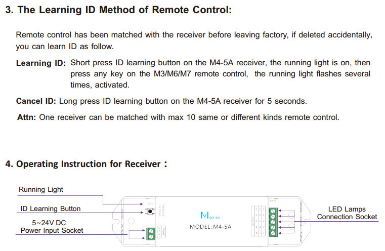 12v Rgb LED Strip Controller With Dimming / Color Temperature Control