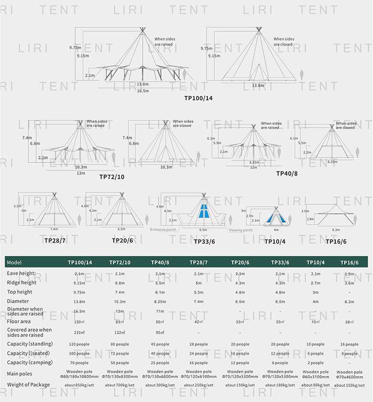 Family Hotel Desert Event Tipi Tents 28 People Extra Large Luxury Teepee