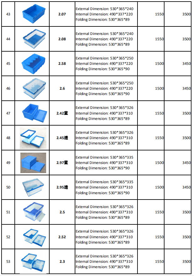 box plastic storage tool box plastic foldable plastic box