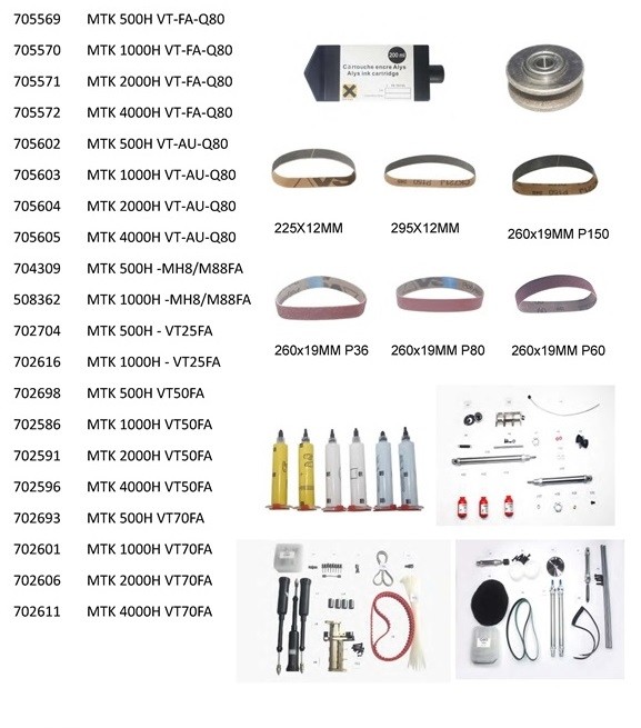 Yimingda Spare Parts Steel Disc 704259 For Q80 MTK 500H #3 Auto Cutter