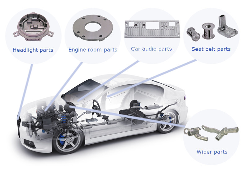 Die Casting Machine Spare Parts Aluminum Alloy Die Moulding Process