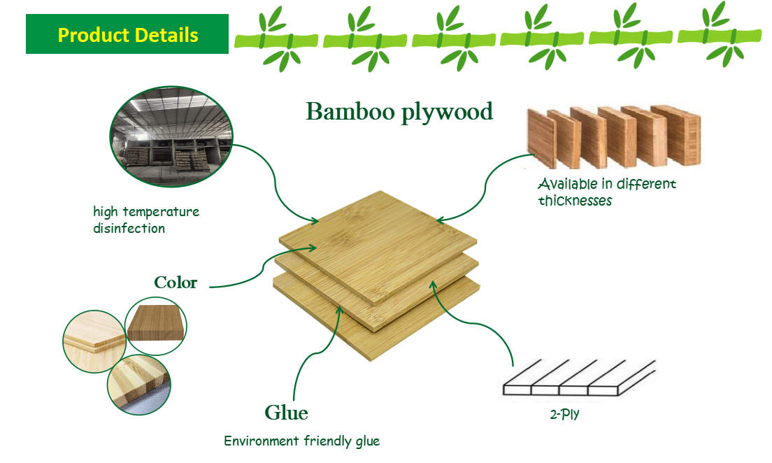7mm 2 Ply Bamboo Panel for Furniture 2000mm x 600mm Construction Vertical/Horizontal